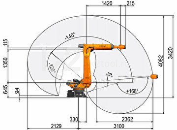 Промышленный робот KUKA KR QUANTEC, KR 120 R3100-2