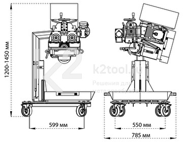 Габариты автоматического кромкореза Compact EDGE Reverse