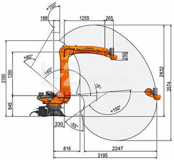 Промышленный робот KUKA KR QUANTEC PA, KR 240 R3200-2 PA-HO