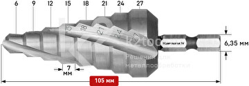 Ступенчатое сверло Ø 6-27 мм, HSS-XE, Karnasch, арт. 21.3045