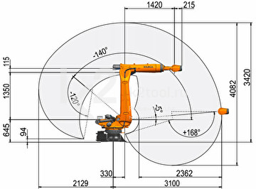 Промышленный робот KUKA KR QUANTEC, KR 150 R3100-2 F