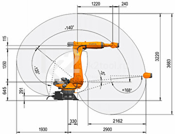 Промышленный робот KUKA KR QUANTEC, KR 240 R2900-2 F