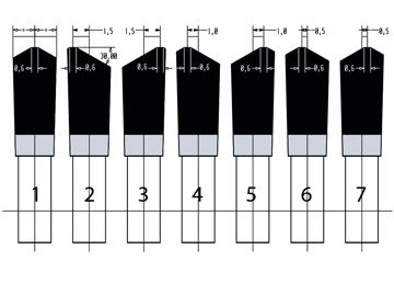 7-зубьев