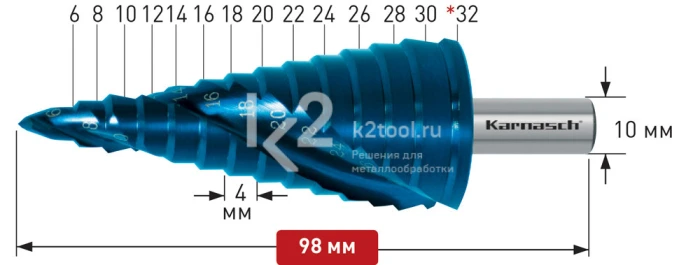 Ступенчатое сверло со спиралью с покрытием BLUE-DUR (2 зубца), Karnasch, арт. 20.1449