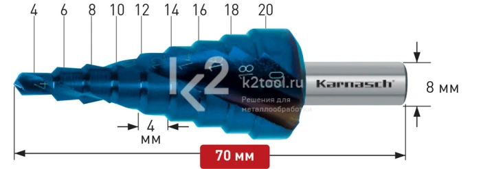 Ступенчатое сверло со спиралью с покрытием BLUE-DUR (2 зубца), Karnasch, арт. 20.1448