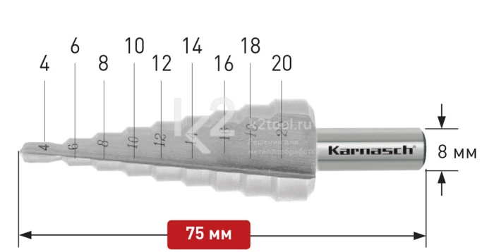 Ступенчатые сверла с прямой кромкой (2 зубца) Karnasch, арт. 21.3031