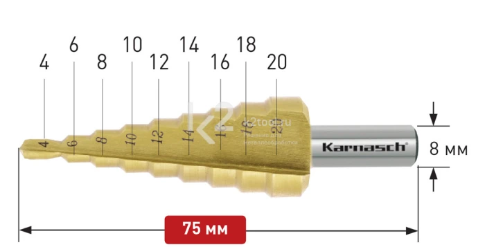 Ступенчатые сверла с прямой кромкой (2 зубца) Karnasch, арт. 21.3034