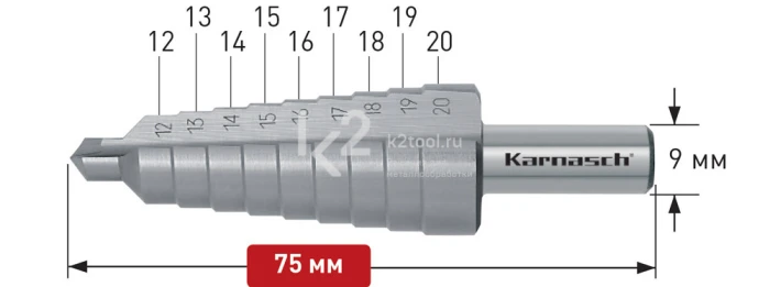 Ступенчатые сверла с прямой кромкой (2 зубца) Karnasch, арт. 21.3012
