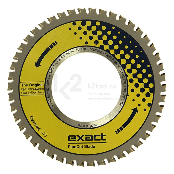 Cermet 140