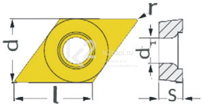 Поворотные режущие пластины Optimum ISO DCMT070204