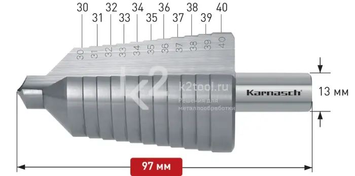 Ступенчатое сверло с прямой кромкой (2 зубца) Karnasch, арт. 21.3014